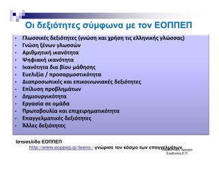 Οι δεξιότητες σύµφωνα µε τον ΕΟΠΠΕΠΟι δεξιότητες σύµφωνα µε τον ΕΟΠΠΕΠ
• Γλωσσικές δεξιότητες (γνώση και χρήση τις ελληνικής γλώσσας)
• Γνώση ξένων γλωσσών
• Αριθμητική ικανότητα
• Ψηφιακή ικανότητα
• Ικανότητα δια βίου μάθησης
• Ευελιξία / προσαρμοστικότητα
• Διαπροσωπικές και επικοινωνιακές δεξιότητες• Διαπροσωπικές και επικοινωνιακές δεξιότητες
• Επίλυση προβλημάτων
• Δημιουργικότητα
• Εργασία σε ομάδα
• Πρωτοβουλία και επιχειρηματικότητα
• Επαγγελματικές δεξιότητες
• Άλλες δεξιότητες
Ιστοσελίδα ΕΟΠΠΕΠ
http://www.eoppep.gr/teens / γνώρισε τον κόσµο των επαγγελµάτωνΧαροκοπάκηΧαροκοπάκη ΑργυρώΑργυρώ
Σύµβουλος Ε.Π.Σύµβουλος Ε.Π.
 