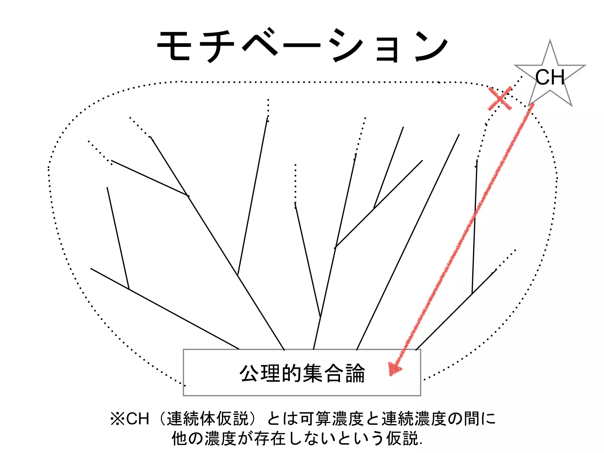 slide-4-2048.jpg