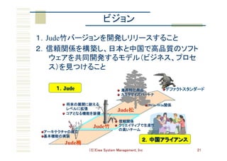 （C）Eiwa System Management, Inc 21
ビジョン	
１．Jude竹バージョンを開発しリリースすること	
２．信頼関係を構築し、日本と中国で高品質のソフト
ウェアを共同開発するモデル（ビジネス、プロセ
ス）を見つけること	
 デファクトスタンダード	
２．中国アライアンス	
１．Jude
Jude梅	
Jude竹	
Jude松	
  クリエイティブで生産性
の高いチーム	
  コアとなる機能を装備	
  将来の展開に耐える
レベルに拡張	
  業界特化商品	
  カスタマイズパートナ	
 アーキテクチャの確立	
 基本機能の実装	
  Win-Win関係	
  信頼関係	
 