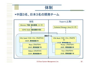 （C）Eiwa System Management, Inc 22
当社	 Superv(上海）	
体制	
w 中国３名、日本３名の開発チーム	
開発チーム	
	
Director：平鍋 （擬似顧客、コーチ）
GPM：Toshi （擬似顧客代理）
Masa （プログラマ）	
２９才、開発経験７年	
Midori （プログラマ）	
３３才、開発経験８年	
PM: Rock （マネージャ、プログラ
マ）	
２７才、開発経験４年	
Wenny （プログラマ）	
２８才、開発経験５年	
Yves （プログラマ）	
２３才、開発経験１年	
Technical Manager：Jessy（コーチ） 	
PM: Toshi （マネージャ、プログラマ）	
３０才、開発経験６年	
 