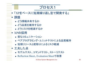 （C）Eiwa System Management, Inc 25
w  「XPをベースに短期繰り返し型で開発する」	
w  課題	
n  どう情報共有するか	
n  どう品質を維持するか	
n  どうリスクを軽減するか	
w  XPの採用	
n  密なコミュニケーション	
n  ペアプログラミング・ユニットテストによる品質維持	
n  短期リリースと舵取りによるリスク軽減	
w  工夫した点	
n  モデルテスト、コマンドテスト、ストーリテスト	
n  Reflection Sheet、Evaluation Sheetで改善	
プロセス１	
 
