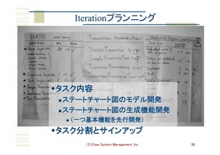 （C）Eiwa System Management, Inc 38
Iterationプランニング	
w タスク内容	
n ステートチャート図のモデル開発	
n ステートチャート図の生成機能開発	
l （一つ基本機能を先行開発）	
w タスク分割とサインアップ	
 