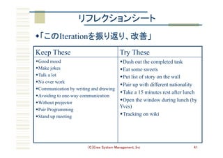 （C）Eiwa System Management, Inc 41
リフレクションシート
w 「このIterationを振り返り、改善」	
Keep These Try These
w Good mood
w Make jokes
w Talk a lot
w No over work
w Communication by writing and drawing
w Avoiding to one-way communication
w Without projector
w Pair Programming
w Stand up meeting	
w Dash out the completed task
w Eat some sweets
w Put list of story on the wall
w Pair up with different nationality
w Take a 15 minutes rest after lunch
w Open the window during lunch (by
Yves)
w Tracking on wiki 	
 