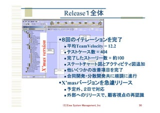 （C）Eiwa System Management, Inc 50
Release１全体	
X’masversion
w ８回のイテレーションを完了	
n  平均TeamVelocity = 12.2
n  テストケース数 = 404	
n  完了したストーリー数 = 約100	
n  ステートチャート図とアクティビティ図追加	
n  他いくつかの改善項目を完了	
n  合同開発・分散開発共に順調に進行	
w X’masバージョンを急遽リリース	
n  予定外、２日で対応	
n  外部へのリリースで、顧客視点の再認識	
 