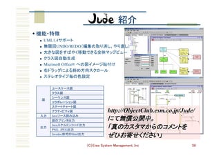 （C）Eiwa System Management, Inc 59
紹介	
図	
ユースケース図	
クラス図	
シーケンス図	
コラボレーション図	
ステートチャート図	
アクティビティ図	
入力	 Javaソース読み込み	
出力	
図のプリンタ出力	
Javaスケルトンコード出力	
PNG、JPEG出力	
Javadoc形式のHtml出力	
w 機能・特徴	
n  UML1.4サポート	
n  無限回UNDO/REDO（編集の取り消し、やり直し）	
n  大きな図をすばやく移動できる全体マップビュー	
n  クラス図自動生成	
n  Microsoft Office® への図イメージ貼付け	
n  右ドラッグによる斜め方向スクロール	
n  ステレオタイプ毎の色設定	
http://ObjectClub.esm.co.jp/Jude/
にて無償公開中。	
「真のカスタマからのコメントを	
ぜひお寄せください」	
 