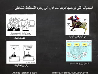 ‫التشغيلى‬ ‫التخطيط‬ ‫وجود‬ ‫الى‬ ‫أدى‬ ‫مما‬ ‫يوميا‬ ‫نواجهها‬ ‫اللى‬ ‫التحديات‬:
‫المعلومات‬ ‫في‬ ‫وفر‬
‫النهاية‬ ‫إلى‬ ‫البداية‬ ‫من‬
Simplified depiction of existing intergovernmental information systems in New York State
Agency A Agency B Agency C
Multiplied by the
total number of
NYS agencies =
~100
County 1
County 2
County 3
County 4 City 1
City 2
City 3
City 4 Town 4
Town 3
Town 2
Town 1 Village 4
Village 3
Village 2
Village 1
Total NYS
Counties = 62
Total NYS Villages =
554
Total NYS Towns = 932Total NYS
Cities = 62
‫العمل‬ ‫وحدات‬ ‫بين‬ ‫التكامل‬
‫العمل‬ ‫تعقيدات‬
 