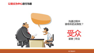 桔子爱读书
沟通过程中
谁有听的决策权？
以受众为中心进行沟通
受众
读者 | 听众
 