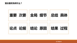 桔子爱读书
受众喜欢先听什么？
重要 次要 全局 细节 总结 具体
论点 论据 结论 原因 结果 过程
 