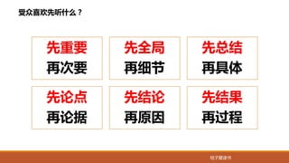 桔子爱读书
受众喜欢先听什么？
先重要
再次要
先全局
再细节
先总结
再具体
先论点
再论据
先结论
再原因
先结果
再过程
 