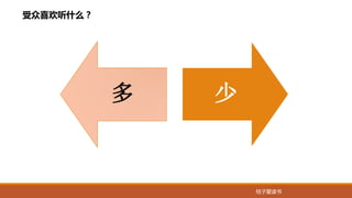 桔子爱读书
受众喜欢听什么？
多 少
 