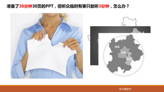 桔子爱读书
准备了30分钟30页的PPT，但听众临时有事只能听3分钟，怎么办？
 