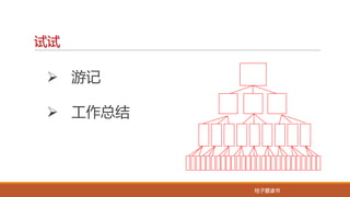 桔子爱读书桔子爱读书
Ø 游记
Ø 工作总结
试试
 