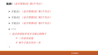 桔子爱读书
论点3（金字塔第2层 第3个节点）
Ø 子论点1 （金字塔第3层 第1个节点）
Ø 子论点2 （金字塔第3层 第2个节点）
Ø 子论点3 （金字塔第3层 第3个节点）
Ø ……
（ 论点内容较多页才可展示的例子
ü 二目录页必选
ü 每个子论点至少一页
）
 