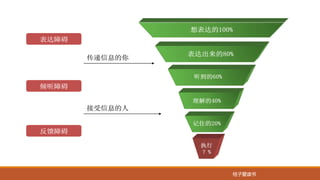 桔子爱读书桔子爱读书
 