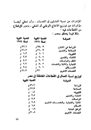 ناجي علوش..تركيب الطبقات والصراع الطبقي في الوطن العربي