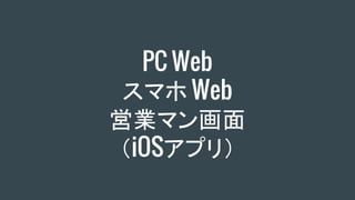 PC Web
スマホ Web
営業マン画面
（iOSアプリ）
 