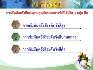 กากกัมมันตรังสีระดับรังสีสูง1
กากกัมมันตรังสีระดับรังสีปานกลาง
กากกัมมันตรังสีระดับรังสีต่า
2
3
กากกัมมันตรังสี
กากกัมมันตรังสีแบ่งตามคุณลักษณะทางรังสีได้เป็น 3 กลุ่ม คือ
 