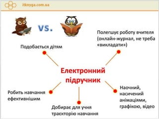 рекомендації щодо викладання інформатики у 2016-2017 н.р.