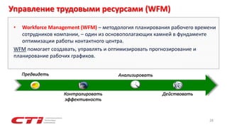Управление трудовыми ресурсами (WFM)
• Workforce Management (WFM) – методология планирования рабочего времени
сотрудников компании, – один из основополагающих камней в фундаменте
оптимизации работы контактного центра.
WFM помогает создавать, управлять и оптимизировать прогнозирование и
планирование рабочих графиков.
28
Предвидеть
Контролировать
эффективность
Анализировать
Действовать
 