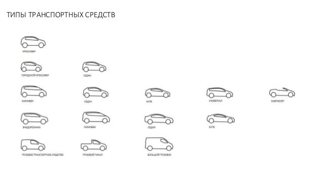 Какой тип транспортного средства