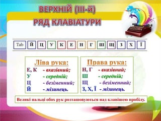 - вказівний;
- середній;
- безіменний;
- мізинець.
- вказівний;
- середній;
- безіменний;
- мізинець.
Великі пальці обох рук розташовуються над клавішею пробілу.
 