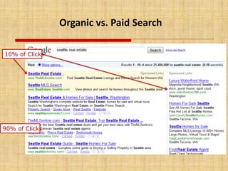 Organic vs. Paid Search
90% of Clicks
10% of Clicks
 