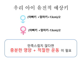 우리 아이 유전적 예상키
(아빠키 +엄마키+13cm)/2
(아빠키 +엄마키-13cm)/2
만족스럽지 않다면
충분한 영양 + 적절한 운동 이 필요
 