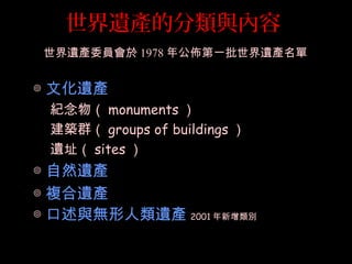 世界遺產的分類與內容
◎ 文化遺產
紀念物（ monuments ）
建築群（ groups of buildings ）
遺址（ sites ）
◎ 自然遺產
◎ 複合遺產
◎ 口述與無形人類遺產 2001 年新增類別
世界遺產委員會於 1978 年公佈第一批世界遺產名單
 