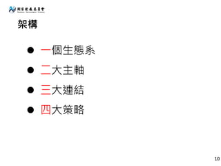 架構
 一個生態系
 二大主軸
 三大連結
 四大策略
10
 