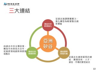 亞洲
矽谷
連結未來
軟硬進化
連結國際
掌握先機
連結在地
網實群聚
三大連結
從過去強調硬體實力，
進化轉型為軟硬整合創
新價值
從過去生產與貿易的連
結，擴增技術、人才、
資金、市場的緊密結合
由過去中央主導政策，
轉為中央與地方合作，
促進跨領域創新與跨區
域整合
13
 