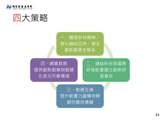 四大策略
一、體現矽谷精神，
強化鏈結亞洲，健全
創新創業生態系
二、連結矽谷等國際
研發能量建立創新研
發基地
三、軟硬互補
提升軟實力建構物聯
網完整供應鏈
四、網實群聚
提供創新創業與智慧
化多元示範場域
14
 