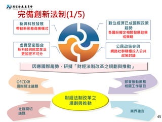 完備創新法制(1/5)
財經法制改革之
規劃與推動
OECD及
國際關注議題
部會推動業務
相關工作項目
社群關切
議題
業界建言
公民政策參與
新興科技發展
虛實緊密整合
帶動新形態商業模式
數位經濟已成國際政策
趨勢
各國紛擬定相關發展政策
或策略
新科技與民眾生活
更加密不可分
網路社群積極投入公共
政策討論
因應國際趨勢，研擬「財經法制改革之規劃與推動」
45
 