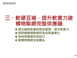 三、軟硬互補，提升軟實力建
構物聯網完整供應鏈
55
 挹注創新能量與學術資源，提升軟實力
 學研機構物聯網研發成果產業化
 佈局物聯網技術缺口
 建構物聯網生態體系
 