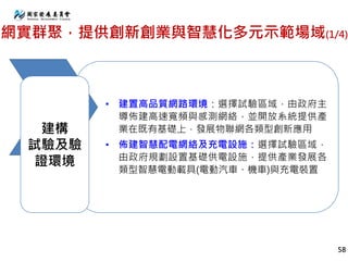 • 建置高品質網路環境：選擇試驗區域，由政府主
導佈建高速寬頻與感測網絡，並開放系統提供產
業在既有基礎上，發展物聯網各類型創新應用
• 佈建智慧配電網絡及充電設施：選擇試驗區域，
由政府規劃設置基礎供電設施，提供產業發展各
類型智慧電動載具(電動汽車、機車)與充電裝置
建構
試驗及驗
證環境
網實群聚，提供創新創業與智慧化多元示範場域(1/4)
58
 