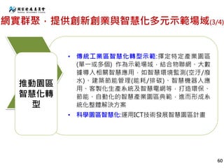 • 傳統工業區智慧化轉型示範:擇定特定產業園區
(單一或多個) 作為示範場域，結合物聯網、大數
據導入相關智慧應用，如智慧環境監測(空汙/廢
水)、建築節能管理(能耗/排碳)、智慧機器人應
用、客製化生產系統及智慧電網等，打造環保、
節能、自動化的智慧產業園區典範，進而形成系
統化整體解決方案
• 科學園區智慧化:運用ICT技術發展智慧園區計畫
推動園區
智慧化轉
型
60
網實群聚，提供創新創業與智慧化多元示範場域(3/4)
 