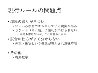 現行ルールの問題点
• 環境の縛りがきつい
• いろいろな台でキム卓している現実がある
• ラケット（キム箱）に値札がつけられない
• 名前も書けないが、これは意外と困る
• 試合の仕方がよく分からない
• 先攻・後攻という概念が導入され意味不明
• その他
• 有効数字
 
