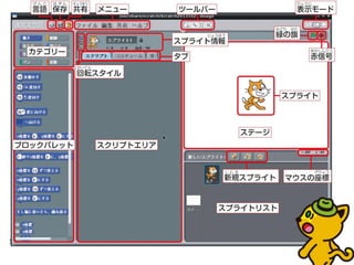 スクラッチで簡単プログラミング体験
 