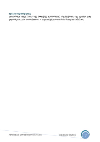 ΠΕΡΙΦΕΡΕΙΑΚΟ ΔΙΚΤΥΟ ΔΗΜΙΟΥΡΓΙΚΗΣ ΓΡΑΦΗΣ Μια ιστορία ταξιδεύει 10
3
Σχόλια-Παρατηρήσεις:
Ξεκινήσαμε αργά λόγω της έλλειψης συντονισμού δημιουργίας της ομάδας μας
γεγονός που μας απογοήτευσε. Η συμμετοχή των παιδιών δεν ήταν καθολική.
 