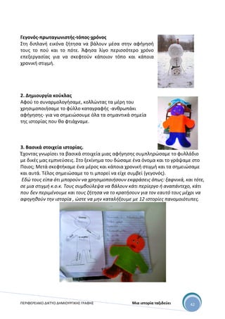 ΠΕΡΙΦΕΡΕΙΑΚΟ ΔΙΚΤΥΟ ΔΗΜΙΟΥΡΓΙΚΗΣ ΓΡΑΦΗΣ Μια ιστορία ταξιδεύει 42
Γεγονός-πρωταγωνιστής-τόπος-χρόνος
Στη διπλανή εικόνα ζήτησα να βάλουν μέσα στην αφήγησή
τους το πού και το πότε. Άφησα λίγο περισσότερο χρόνο
επεξεργασίας για να σκεφτούν κάποιον τόπο και κάποια
χρονική στιγμή.
2. Δημιουργία κούκλας
Αφού το συναρμολογήσαμε, κολλώντας τα μέρη του
χρησιμοποιήσαμε το φύλλο καταγραφής -ανθρωπάκι
αφήγησης- για να σημειώσουμε όλα τα σημαντικά σημεία
της ιστορίας που θα φτιάχναμε.
3. Βασικά στοιχεία ιστορίας.
Έχοντας γνωρίσει τα βασικά στοιχεία μιας αφήγησης συμπληρώσαμε το φυλλάδιο
με δικές μας εμπνεύσεις. Στο ξεκίνημα του δώσαμε ένα όνομα και το γράψαμε στο
Ποιος; Μετά σκεφτήκαμε ένα μέρος και κάποια χρονική στιγμή και τα σημειώσαμε
και αυτά. Τέλος σημειώσαμε το τι μπορεί να είχε συμβεί (γεγονός).
Εδώ τους είπα ότι μπορούν να χρησιμοποιήσουν εκφράσεις όπως: ξαφνικά, και τότε,
σε μια στιγμή κ.ο.κ. Τους συμβούλεψα να βάλουν κάτι περίεργο ή αναπάντεχο, κάτι
που δεν περιμένουμε και τους ζήτησα να το κρατήσουν για τον εαυτό τους μέχρι να
αφηγηθούν την ιστορία , ώστε να μην καταλήξουμε με 12 ιστορίες πανομοιότυπες.
 