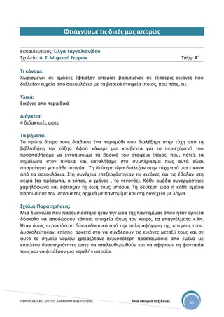 ΠΕΡΙΦΕΡΕΙΑΚΟ ΔΙΚΤΥΟ ΔΗΜΙΟΥΡΓΙΚΗΣ ΓΡΑΦΗΣ Μια ιστορία ταξιδεύει 50
Φτιάχνουμε τις δικές μας ιστορίες
Εκπαιδευτικός: Όλγα Ταγγαλιανίδου
Σχολείο: Δ. Σ. Ψυχικού Σερρών Τάξη: Α΄
Τι κάναμε:
Χωρισμένοι σε ομάδες έφτιαξαν ιστορίες βασισμένες σε τέσσερις εικόνες που
διάλεξαν τυχαία από σακουλάκια με τα βασικά στοιχεία (ποιος, που πότε, τι).
Υλικά:
Εικόνες από περιοδικά
Διάρκεια:
4 διδακτικές ώρες
Τα βήματα:
Το πρώτο δίωρο τους διάβασα ένα παραμύθι που διαλέξαμε στην τύχη από τη
βιβλιοθήκη της τάξης. Αφού κάναμε μια κουβέντα για το περιεχόμενό του
προσπαθήσαμε να εντοπίσουμε τα βασικά του στοιχεία (ποιος, που, πότε), τα
σημείωσα στον πίνακα και καταλήξαμε στο συμπέρασμα πως αυτά είναι
απαραίτητα για κάθε ιστορία. Τη δεύτερη ώρα διάλεξαν στην τύχη από μια εικόνα
από τα σακουλάκια. Στη συνέχεια επεξεργάστηκαν τις εικόνες και τις έβαλαν στη
σειρά (τα πρόσωπα, ο τόπος, ο χρόνος , το γεγονός). Κάθε ομάδα συνεργάστηκε
χαμηλόφωνα και έφτιαξαν τη δική τους ιστορία. Τη δεύτερη ώρα η κάθε ομάδα
παρουσίασε την ιστορία της αρχικά με παντομίμα και στη συνέχεια με λόγια.
Σχόλια-Παρατηρήσεις:
Μια δυσκολία που παρουσιάστηκε ήταν την ώρα της παντομίμας όπου ήταν αρκετά
δύσκολο να αποδώσουν κάποια στοιχεία όπως τον καιρό, τα επαγγέλματα κ.λπ.
Ήταν όμως περισσότερο διασκεδαστικό από την απλή αφήγηση της ιστορίας τους.
Δυσκολεύτηκαν, επίσης, αρκετά στο να συνδέσουν τις εικόνες μεταξύ τους και σε
αυτό το σημείο νομίζω χρειαζότανε περισσότερη προετοιμασία από εμένα με
επιπλέον δραστηριότητες ώστε να απελευθερωθούν και να αφήσουν τη φαντασία
τους και να φτιάξουν μια «τρελή» ιστορία.
 