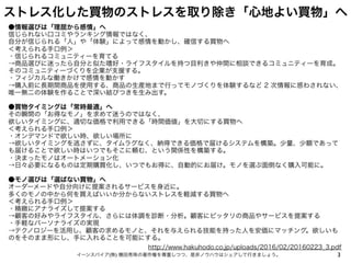 ストレス化した買物のストレスを取り除き「心地よい買物」へ
3イーンスパイア(株) 横田秀珠の著作権を尊重しつつ、是非ノウハウはシェアして行きましょう。
http://www.hakuhodo.co.jp/uploads/2016/02/2016...