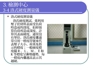 3. 檢測中心
3-4 洛式硬度測量儀
 洛式硬度測量儀
洛氏硬度測試，係利用
壓子於材料表面受負荷
時造成的深度，扣掉預
算負荷所造成深度，計
算其表面硬度，通常沒
有單位。洛氏硬度 通值
常引用一標度符號來代
表壓子大小、荷重及指
示的標度；一般硬度標
度隨 R 、 L 、 M 、 E 和
K 等標度呈漸增趨勢，每
一標度內 越高表示其值
越硬。
 