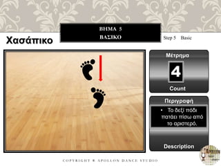 C O P Y R I G H T ® A P O L L O N D A N C E S T U D I O
BHMA 5
ΒΑΣΙΚΟ Step 5 Basic
Μέτρημα
Περιγραφή
Description
• Το δεξί πόδι
πατάει πίσω από
το αριστερό.
Count
4
Χασάπικο
 