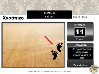 C O P Y R I G H T ® A P O L L O N D A N C E S T U D I O
BHMA 12
ΒΑΣΙΚΟ Step 12 Basic
Μέτρημα
11
Περιγραφή
Description
• Το αριστερό πόδι
σταυρώνει
μπροστά από το
δεξί.
Count
Χασάπικο
 