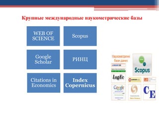WEB OF
SCIENCE
Scopus
Google
Scholar
РИНЦ
Сitations in
Economics
Index
Copernicus
Крупные международные наукометрические базы
 