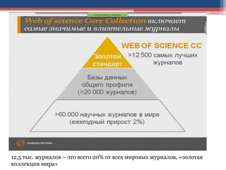 12,5 тыс. журналов – это всего 20% от всех мировых журналов, «золотая
коллекция мира»
 