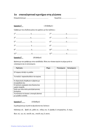 1ο επαναληπτικό κριτήριο στη γλώσσα
Ονοματεπώνυμο: ................................................... Ημερ/νία:..................................
Εργασία 1η
( 20 βαθμοί )
Γράφουμε τους δώδεκα μήνες του χρόνου με δυο τρόπους :
1ος
................................. ή ................................ 2ος
.................................ή..........................
3ος
.................................ή................................. 4ος
.................................ή.........................
5ος
..................................ή................................ 6ος
.................................ή.........................
7ος
................................. ή ................................ 8ος
..................................
9ος
...................................ή................................. 10ος
...................................ή.....................
11ος
..................................ή.................................... 12ος
................................ή........................
Εργασία 2η
(20 βαθμοί)
Βρίσκουμε και γράφουμε στην κατάλληλη θέση του πίνακα πρώτα το ρήμα μετά το
υποκείμενο και το αντικείμενο.
----Πρόταση--------------------------------- --Ρήμα ------ --Υποκείμενο- Αντικείμενο----
Ο Γιώργος πέταξε τη μπάλα.
Τα παιδιά παρακολουθούν τον αγώνα.
Ο υδραυλικός διόρθωσε τη βρύση με
τα εργαλεία του
Ο παππούς αγόρασε στον Κώστα ένα
ωραίο παιχνίδι.
Έριξε μια τελευταία ματιά φεύγοντας
λυπημένη.
Τα ποντίκια τα έπιασε η πονηρή αλεπού
με μεγάλη ευκολία.
Εργασία 3η
(10 βαθμοί)
Συμπληρώνουμε σωστά τα φωνήεντα που λείπουν:
Καλοκαιρ..νό, βραδ..νό, μάλλ..νο , σιδερ..νιο, δ..ώροφη, δ..στυχισμένος, δ..τομη,
Φωτ..νό, υγι..νό, ανεύθ..νος, υπεύθ..νος, δ..σεκτο.
Επιμέλεια: Χρήστος Χαρμπής σελίδα 10
 