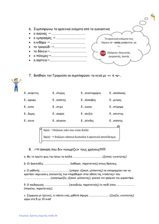 6. Συμπληρώνω τα αρσενικά ονόματα από τα ουσιαστικά.
• ο αγώνας  ……………………………………….
• ο εμπρησμός  ………………………………….
• η κιθάρα  ………………………………………..
• το τραγούδι ……………………………………..
• το δάνειο…………………………………………..
• ο πόλεμος…………………………………………..
• η ληστεία……………………………………………
7. Βοήθησε τον Γραφούλη να συμπληρώσει τα κενά με –ι- ή –υ-.
δ….σεύρετος δ….στυχος δ….σεκατομμύριο δ….σανάλογος
δ….ώροφο δ….σνόητος δ….σύλλαβος δ….μετρος
δ….κοπο δ….στιχο δ….κυκλο δ….στύχημα
δ….δυμος δ….σοσμία δ….σλεξία δ….σπεπτος
δ….κλινο δ….σέγγονο δ….σέλιδος δ….σνόητος
8. Η άσκηση που δεν «γνωρίζει» τους χρόνους!!!!!!!!
α. Με το πρώτο φως του ήλιου τα παιδιά ………………………………………… (ξυπνώ, ενεστώτας)
β. Οι βασιλιάδες …………………………………… (κάθομαι, παρατατικός) στους θρόνους.
γ. Ο μαθητής ……………………………………….. (μπορώ, εξακολ. μέλλοντας) να υπογραμμίσει και να
κρατήσει σημειώσεις ανοίγοντας ένα «παράθυρο» στην οθόνη της «τσάντας» που
……………………………………. (αναγνωρίζω, εξακολ. μέλλοντας), φυσικά τον γραφικό του χαρακτήρα.
δ. Ο παιδαγωγός ………………………………… (συνοδεύω, παρατατικός) το παιδί όπου …………………………
(πηγαίνω, παρατατικός)
ε. Σύμφωνα με έρευνες, η τσάντα ενός μαθητή σήμερα …………………………… (ζυγίζω, ενεστώτας)
γύρω στα 8 με 10 κιλά!
Τα αρσενικά ονόματα που
λήγουν σε –ιστής γράφονται με
–ι-.
Εξαίρεση: δανειστής,
εμπρηστής, ληστής
δι(σ)- δηλώνει κάτι που είναι διπλό
δυ(σ)-  δηλώνει κάποια δυσκολία ή αρνητικό αποτέλεσμα
Επιμέλεια: Χρήστος Χαρμπής σελίδα 36
 