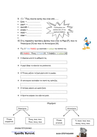 9. Πώς λέγεται αυτός που είναι από………
 ξύλο …………………………
 χαρτί ………………………….
 σκοτάδι………………………..
 ατσάλι………………………….
 πηλό…………………………….
 γύψο……………………………

10. Στις παρακάτω προτάσεις βρίσκω ποιο είναι το Ρήμα (Ρ), ποιο το
Υποκείμενο (Υ) και ποιο το Αντικείμενο (Α).
 Π.χ. Ο Τελάι διαβάζει με συγκίνηση το γράμμα του παππού του.
(Ρ): διαβάζει Ποιος;: Ο Τελάι (Υ) Τι διαβάζει;: το γράμμα (Α)
 Η Δήμητρα μελετά τα μαθήματά της.
 Η μαμά έβαψε τα κάγκελα του μπαλκονιού.
 Ο Πέτρος μαζεύει τα ξερά χόρτα από το χωράφι.
 Οι αστυνομικοί συνέλαβαν τον ληστή της τράπεζας.
 Ο πατέρας φόρεσε μια ωραία ζώνη.
 Η Χριστίνα αγόρασε ένα ελβετικό ρολόι.
Θυμάμαι:
ΟΝΟΜΑΤΕΠΩΝΥΜΟ:…………………………………………………………………………………………………..
Κρανίδη Φωτεινή ΚΑΛΗ ΕΠΙΤΥΧΙΑ!!!!!!!!
Για θυμήσου τον
κανόνα σελ. 27 του
σχολικού βιβλίου
Υποκείμενο
Πτώση
ονομαστική
Ποιος; ποια; ποιο;
Ποιοι; ποιες; ποια
Αντικείμενο
Πτώση
αιτιατική
Τι; ποιον; ποια; ποιο;
ποιους; ποιες; ποια;
Επιμέλεια: Χρήστος Χαρμπής σελίδα 37
 
