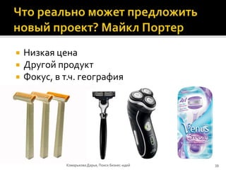  Низкая цена
 Другой продукт
 Фокус, в т.ч. география
Комарькова Дарья, Поиск бизнес-идей 39
 